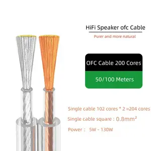 18AWG Transparent Speaker Wire Clear Audio Sound Cables with OFC Copper Conductor Durable PVC Twisted Flexible Wire