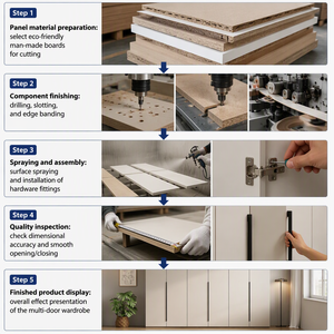 <span class=keywords><strong>Armadio</strong></span> Moderno in Legno Massello Personalizzato <span class=keywords><strong>con</strong></span> Specchio, Guardaroba Portatile per Bambini, Mobile di Lusso Integrato per Camera da Letto - Product Image 5