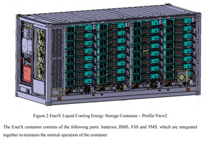 ระบบกักเก็บพลังงานแสงอาทิตย์แบบรวมทุกอย่างในหนึ่งเดียว CATL Industrial And Commercial EnerX 530Ah 5MWH คอนเทนเนอร์ BESS - Product Image 3