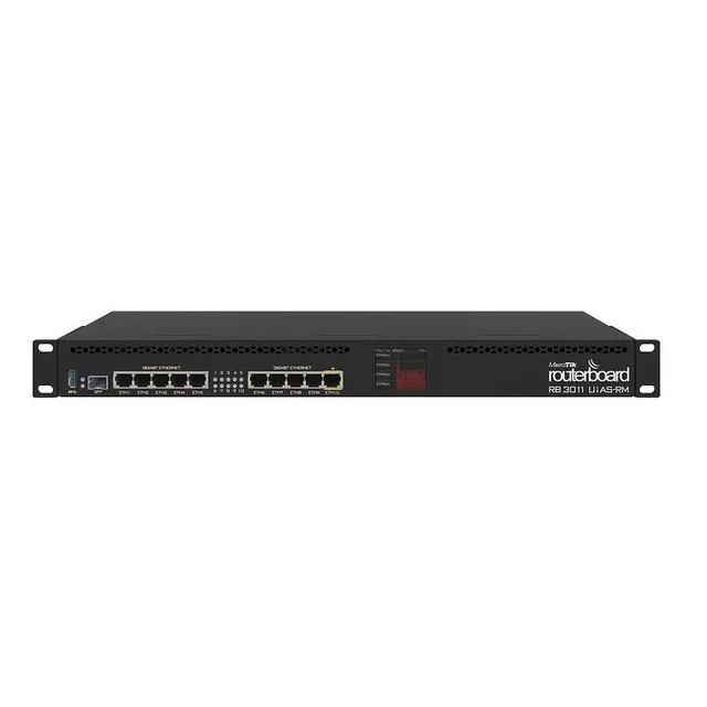 New Original Mikrotik 10xGigabit Ethernet Routers 1U Rackmount RB3011UiAS-RM With Good Price
