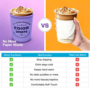 Fundas de Tela Reutilizables para Vasos de Café Personalizadas para Niños, de 16oz, 22oz, 24oz, 30oz y 32oz, para Helados, Fundas Personalizadas para Vasos Kpop - Product Image 4