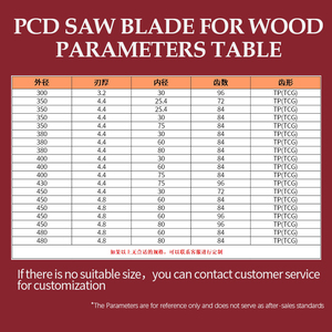 <span class=keywords><strong>Lame</strong></span> de scie à panneaux industrielle de 12 pouces, silencieuse, diamantée, PCD, pour le travail du bois, MDF, contreplaqué, 300*3.2/2.2*96T, blanche, OEM - Product Image 4