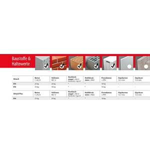 TOX <b>Nail</b> wall <b>plug</b> Attack 6x40 mm - Product Image 4