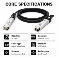 Câble de raccordement direct haute vitesse SFP28 DAC en cuivre 25G, compatible multi-marques, longueur personnalisable