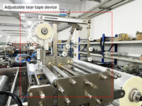 Machine d'emballage en cellophane, machine d'emballage en film BOPP tridimensionnel pour parfum, thé, préservatifs, boîte de conditionnement, emballage en lot