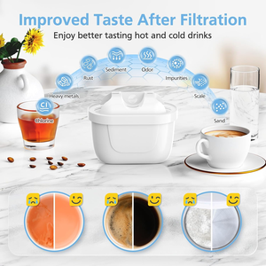 6 Cartuchos de Filtro de Agua de Carbón Activado de Repuesto para Purificador de Agua de Uso Comercial, Venta al Por Mayor de Fábrica OEM - Product Image 2