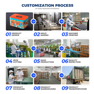 An toàn thực phẩm trẻ em Vòng tinplate trà cà phê lưu trữ tùy chỉnh in cao cấp có thể đóng gói hộp kim loại - Product Image 6