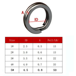 TAKEDO 1000 stuks/zak RVS splitring connectoren vishaak visuitrusting zwart nikkel flaser O-type dubbele <span class=keywords><strong>ring</strong></span> - Product Image 2