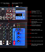 Console de mixage professionnelle Shunjiayu F4 à 4 canaux avec entrée USB pour 2 appareils, idéale pour l'enregistrement sur ordinateur et le KTV à domicile