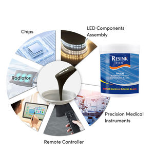 Dirençli dokunmatik ekran gümüş iletken macun düşük sıcaklık kür dokunmatik ekran paneli sıvı Resink LTP21-02 - Product Image 4