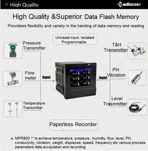 MPR800: 2,4,6,8 채널 MODBUS RS485 LCD 디스플레이 디지털 및 종이없는 온도 차트 레코더 알람, USB 데이터 플래시 메모리