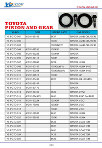 Corona OEM 41201-39167 pignone per Toyota Coaster 8x39 6x35 6x37 6 6x41 7x39 8x41 8x43 anello differenziale - Product Image 5