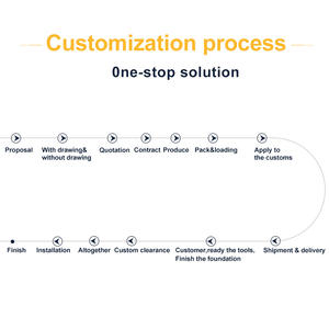 Emballage plat <span class=keywords><strong>chinois</strong></span> pliant de haute qualité clé en main avec roues Capsule Conteneur à deux étages Maison personnalisée Maison préfabriquée préfabriquée - Product Image 6