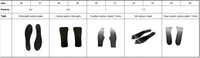 Plaques de chaussures en carbone, écologiques, taille personnalisée, absorption des chocs, anti-torsion, fabrication de coussinets d'air