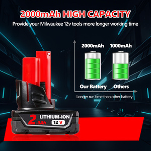 VICTPOWER 12V 2.0Ah Li-ion <b>Battery</b> for Mil M12 48-11-2401 48-11-2402 48-11-2420 Power Tool Replacement <b>Battery</b> Pack OEM ODM - Product Image 2