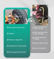 4000W 4WD Scooter électrique inoxydable glacière pêche réfrigérateur chariot Lithium Durable Scooter glace engins de pêche