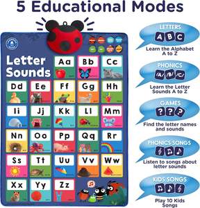 Prensa personalizada OEM para aprender fonética letras interactivas libros para niños con sonidos de letras y tablero de sonido para niños impresión de libros - Product Image 2