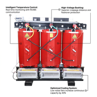 Transformateur de type sec SCB18 10kV 630kVA 1000kVA |   Transformateur haute tension à économie d'énergie |   Équipement électrique efficace