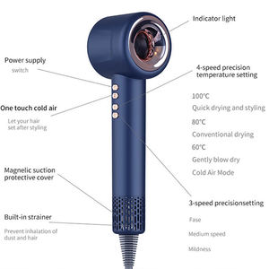 ไดร์เป่า<span class=keywords><strong>ผม</strong></span><span class=keywords><strong>แห้ง</strong></span>เร็วทรงพลังไดร์เป่าผมแห้งเร็วน้ำ<span class=keywords><strong>หนัก</strong></span>เบา - Product Image 6