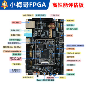 Carte/Module Cyclone 10 Core, 40K éléments logiques, FPGA Altera, bornes perforées (castellées), faible consommation, qualité industrielle M677 - Product Image 4
