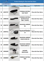 Supplier Grosir 23884227 Harga Pabrik Tie Rod Axle Joint untuk Baojun530
