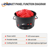 LM Factory Wholesale 30/50cm Lampe à flamme LED artificielle en soie pour scène et fête, avec télécommande, effet de feu factice, machine à flamme