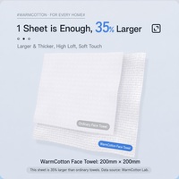 Serviette de Visage Jetable Humide et Sèche en Viscose 1 Plis Gaufrée EF 95 GSM 20*20cm Écologique Très Absorbante 60 Feuilles Prête pour la Salle de Sport et les Voyages