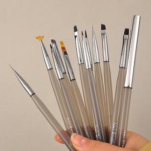 Ensemble de pinceaux à ongles multifonctionnels avec logo personnalisé et manche en plastique, 6mm, 9mm, 12mm, pour lignes, rayures, détails, plats, ronds, gel, éventail, ombré - Product Image 3