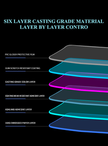 Película Protectora de Pintura Autoadhesiva de TPU con Autocuración y Cambio de Color para Automóviles, Rollo de 10 Años de Garantía - Product Image 4