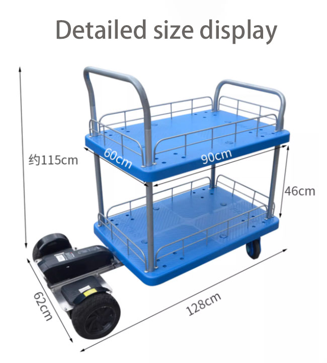 วัตถุประสงค์ทั่วไปรถบรรทุกมือ