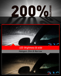 ขายส่ง<span class=keywords><strong>ราคา</strong></span>โรงงาน H7 LED ไฟหน้า 12W 1200LM คุณภาพสูงเปลี่ยนไฟหน้ารถหลอดไฟ - Product Image 6