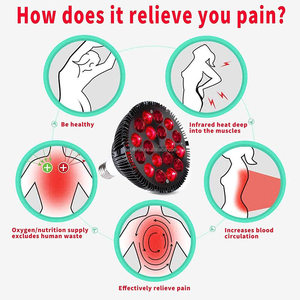 660nm 850nm Pain Relief Red Light hồng ngoại Baking đèn EU cắm E27 vớ PAR38 54 Wát hồng ngoại mặt Beauty Therapy đèn với đứng - Product Image 6