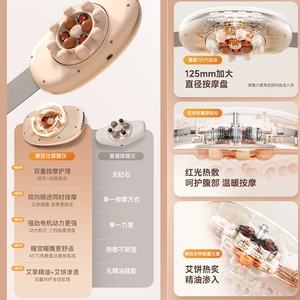 Masajeador Abdominal Eléctrico con Terapia de Calor y Piedras Amasadoras, Disco de Masaje de 125 mm para Uso Doméstico con Función de Temporizador - Product Image 1