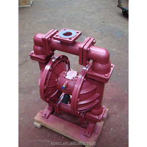 ปั๊มไดอะแฟรมคู่แบบลมอัดเคลือบ PTFE ความจุสูง ระบบถ่ายโอนสารเคมีแบบไหลปริมาณมาก สำหรับการจัดการสื่อสาร - Product Image 6