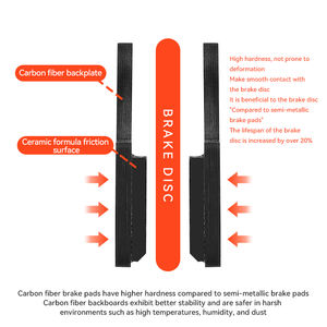 Plaquettes de frein de vélo ESLNF, neuves, durables, ultra-légères, plaquettes de frein à <span class=keywords><strong>disque</strong></span> de vélo, résistantes à l'usure, faible bruit, noires, 3,3x3 cm, <span class=keywords><strong>bloc</strong></span> de frein de vélo - Product Image 4