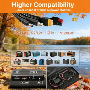 Panneau solaire portable pliable Alecter Emergency Power 400W 40V USB QC Type-C IP67 étanche 23% haute efficacité 4 béquilles - Product Image 4