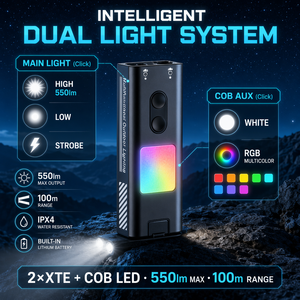 High Lumens Dual Source EDC Hat clip lamp RGB Electric Arc Lighter <b>LED</b> Torch for Outdoor Camping Hiking Survival <b>LED</b> Flashlight - Product Image 5
