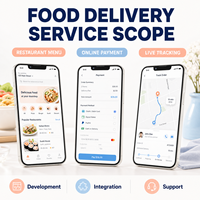 Desarrollo de Aplicaciones Personalizadas para Pedidos de Comida a Domicilio para IOS y Android con Menú de Restaurante, Pago y Seguimiento en Tiempo Real