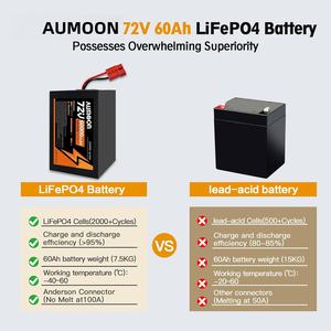 48V 60V 72V 20AH 60Ah LiFePO4 E-Bike-Akku, Sicherer LiFePO4-Akku mit Anderson-Stecker für 0-3500W Motoren, E-Bikes, E-Motorräder - Product Image 6