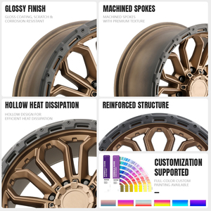 ล้ออัลลอยด์ออฟโรดความเร็วสูงสีน้ำตาลเข้มสำหรับรถกระบะ SUV 17x10J 19x9J 18x6.5J 20x10J ขอบบีดล็อคจานลึก - Product Image 5