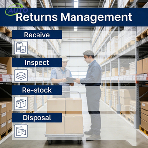 Envío <span class=keywords><strong>de</strong></span> Carga China FCL Express Amazon FBA DDP a CA/AU/<span class=keywords><strong>DE</strong></span>/GB/IT/SG/US, Bajo Precio, Contenedores <span class=keywords><strong>de</strong></span> 20 pies, 40 pies y 40HQ, con Seguro y Soporte 24/7 - Product Image 4