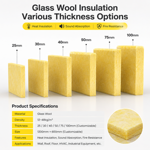 Panneau sandwich isolant thermique et ignifuge <span class=keywords><strong>en</strong></span> <span class=keywords><strong>laine</strong></span> <span class=keywords><strong>de</strong></span> roche et <span class=keywords><strong>laine</strong></span> <span class=keywords><strong>de</strong></span> <span class=keywords><strong>verre</strong></span> pour mur <span class=keywords><strong>de</strong></span> maison préfabriquée et atelier - Product Image 1