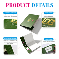 Carpetas de Presentación Personalizadas con Logotipo, Atractivas, con Protección UV, Cantidad Mínima de Pedido Pequeña