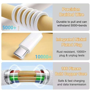 สายชาร์จเร็ว 5A แบบถักไนลอน 1 เมตร 2 เมตร 240 วัตต์ หัว USB-C to C สำหรับ <span class=keywords><strong>iPhone</strong></span> 15/16 Pro Max และเครื่องพิมพ์ ขายดี - Product Image 3