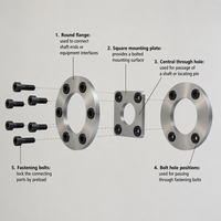 Accouplement à disque à double diaphragme de type JMB, accouplement flexible pour arbre, alésage personnalisé pour transmission de puissance