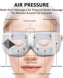 Nuevo Diseño de Masajeador de Ojos Inteligente Portátil, Vibración Eléctrica, Compresión de Calor para la Relajación Ocular - Product Image 4