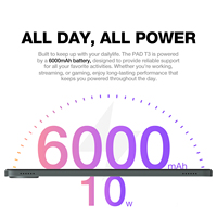 [Usine] AGM PAD T3 4 Go + 64 Go 6000mAh 10 pouces Octa Core 10W Charge rapide Tablette pas cher Android 14 Tablette PC