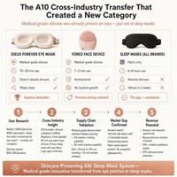 Masque de sommeil en soie de luxe |   Solution de sommeil douce pour la peau avec tissu respirant et design ergonomique confortable |   Fabricant OEM ODM