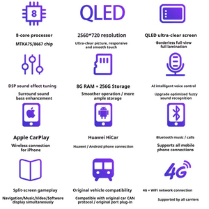 Thích hợp cho BMW loạt sửa đổi <span class=keywords><strong>Android</strong></span> 14.9 inch Điều khiển trung tâm màn hình lớn Navigation Car đài phát thanh Máy nghe nhạc đa phương tiện - Product Image 5