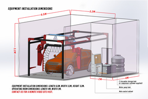 Machine <span class=keywords><strong>de</strong></span> <span class=keywords><strong>lavage</strong></span> <span class=keywords><strong>de</strong></span> voiture automatique sans contact à haute pression électrique (certifiée CE et UL) Peinture sûre et <span class=keywords><strong>de</strong></span> haute qualité Convient aux stations-service et aux laveries automobiles - Product Image 5